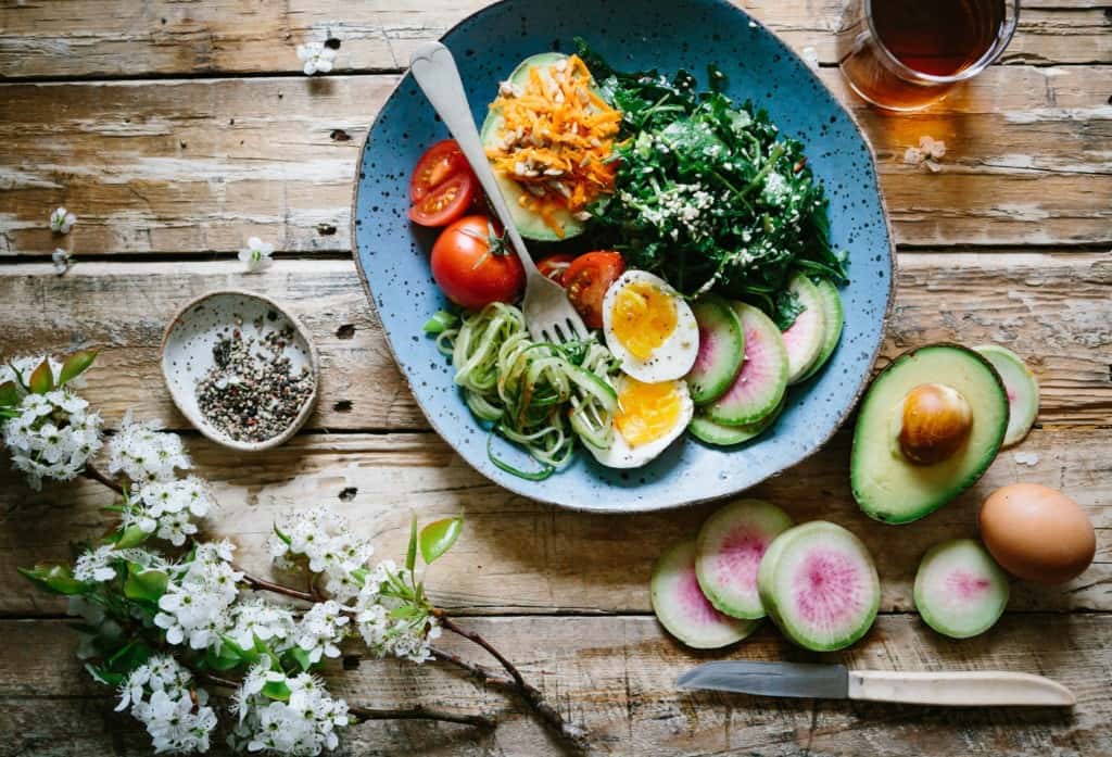 Healthy Eating Plate<br /><br />