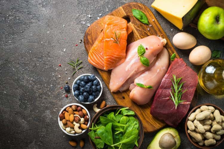 How to get start and stable pursuit with Keto diets